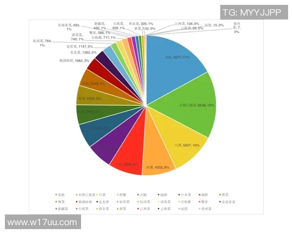 重庆篮球队在钻石联赛中的团队协作表现分析与点评 重庆篮球队在钻石联赛中的团队协作表现分析与点评
