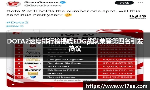 DOTA2速度排行榜揭晓EDG战队荣登第四名引发热议